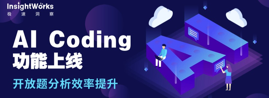 市场调查，用户体验，CEM